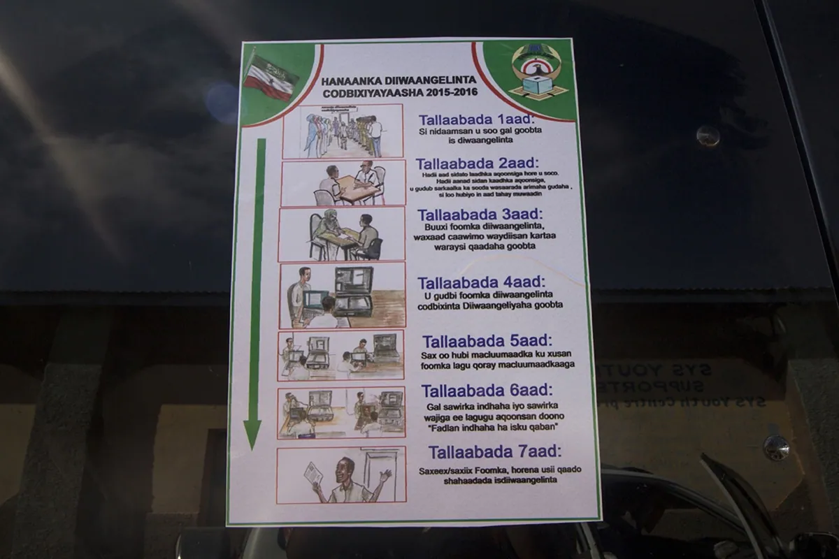 Somaliland Elections 2016-2017 — 45